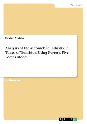 Study of Software Industry Using Porter’s Five Forces Model